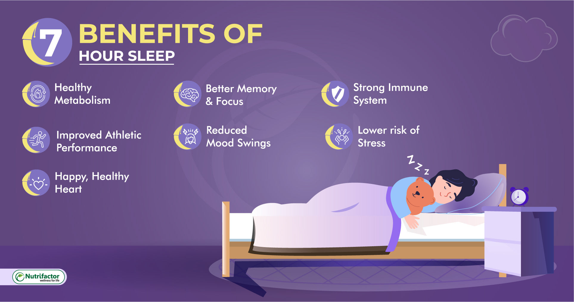 Improving Your Sleep
